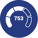 Circular graph showing a credit score of 753 